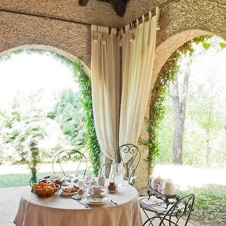 La Cimetta Villa